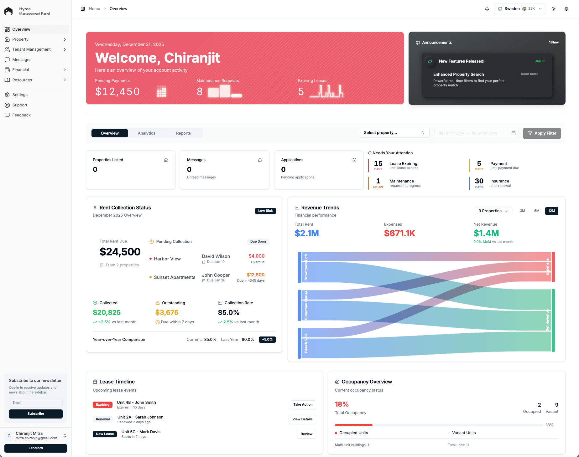 Hyrea Dashboard Preview