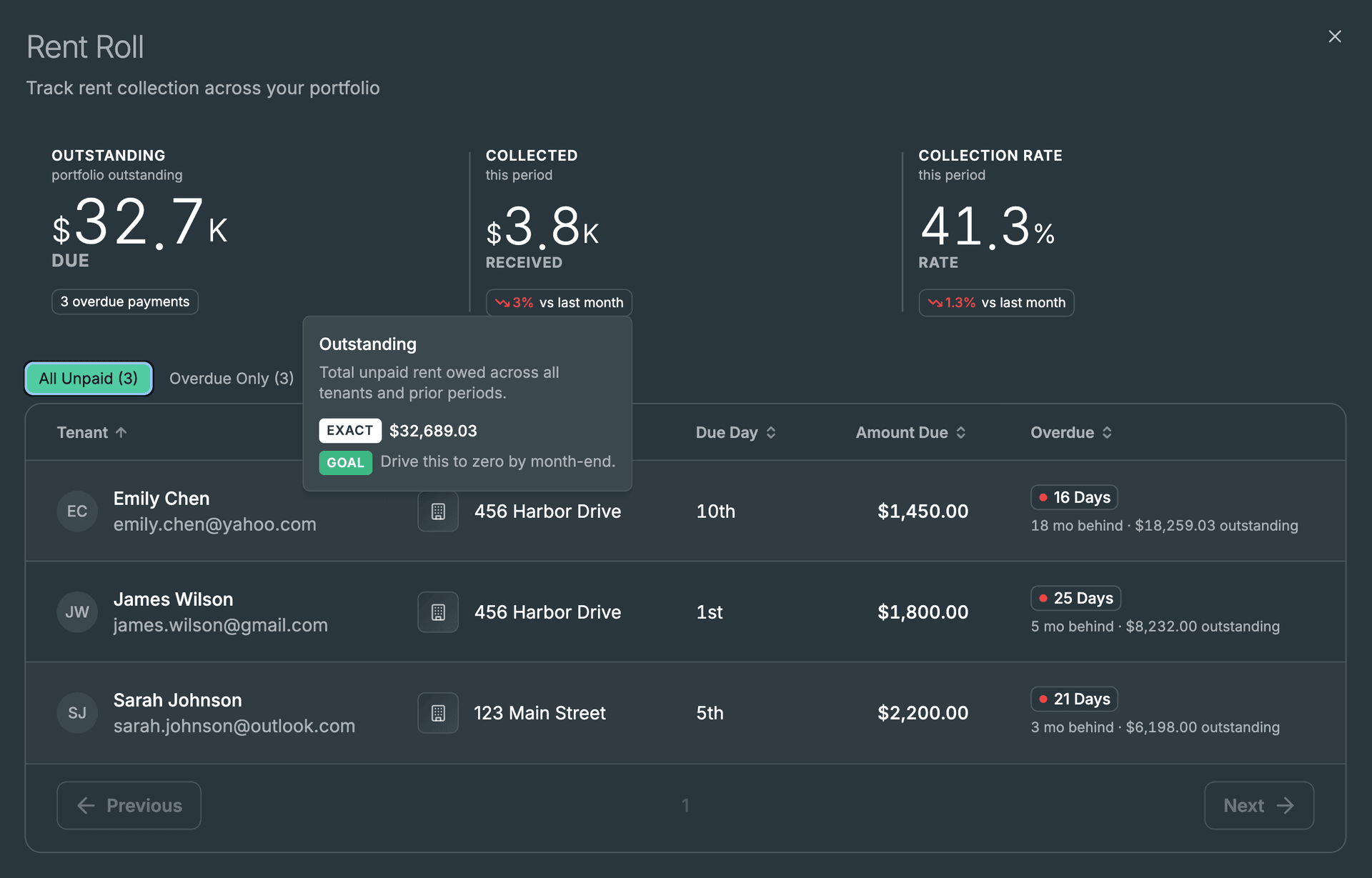 Hyrea dashboard showing rent status, tasks, and lease timeline
