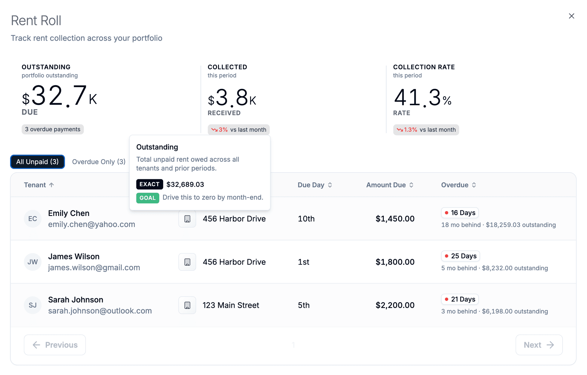 Hyrea dashboard showing rent status, tasks, and lease timeline